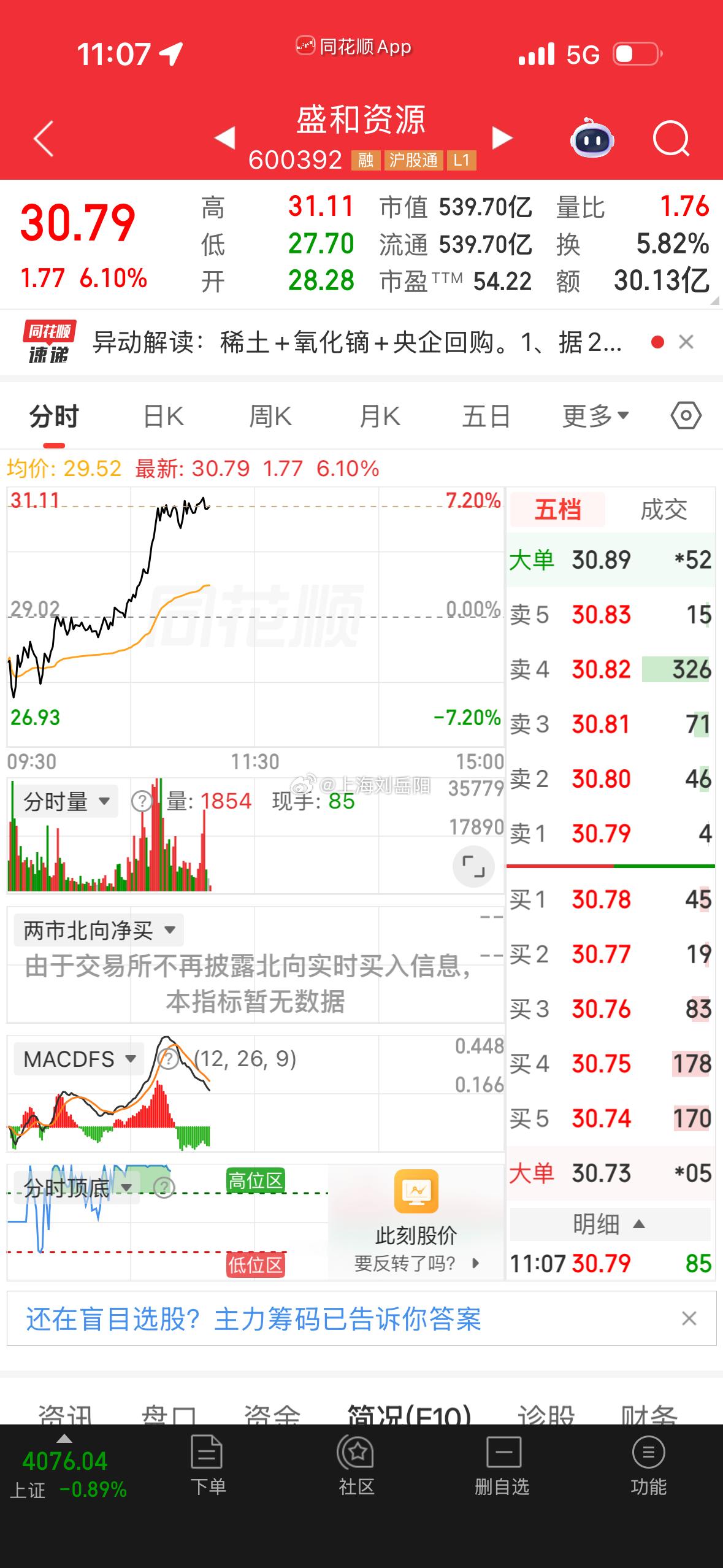 稀土企稳了，看看这波有没机会再冲一冲第二波！  ​​​