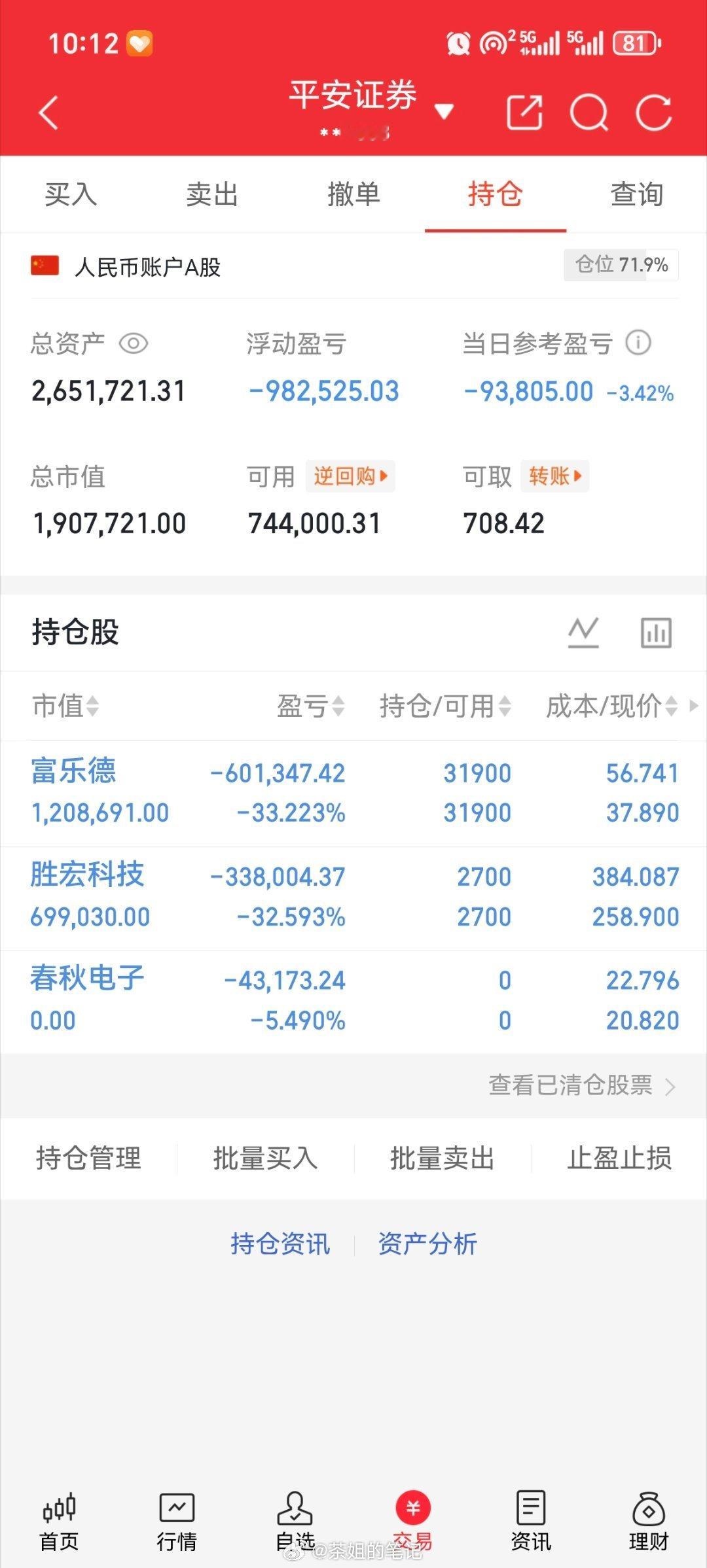 这个行情，关电脑，出门散散心……