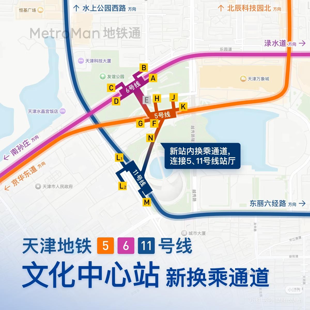 天塔站换乘通道能不能尽快修建？不与合生地块一同建设也行，反正3/7天塔站距离近，