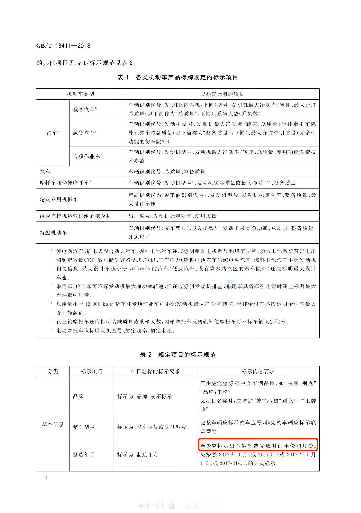 看了一下国标（GB/T18411-2018）关于车铭牌的要求，原话是：至少应标