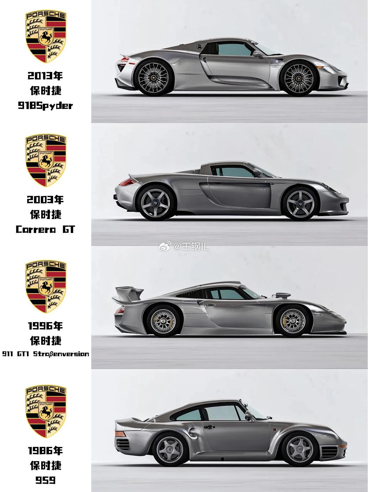 保时捷的四代“蛙王”保时捷