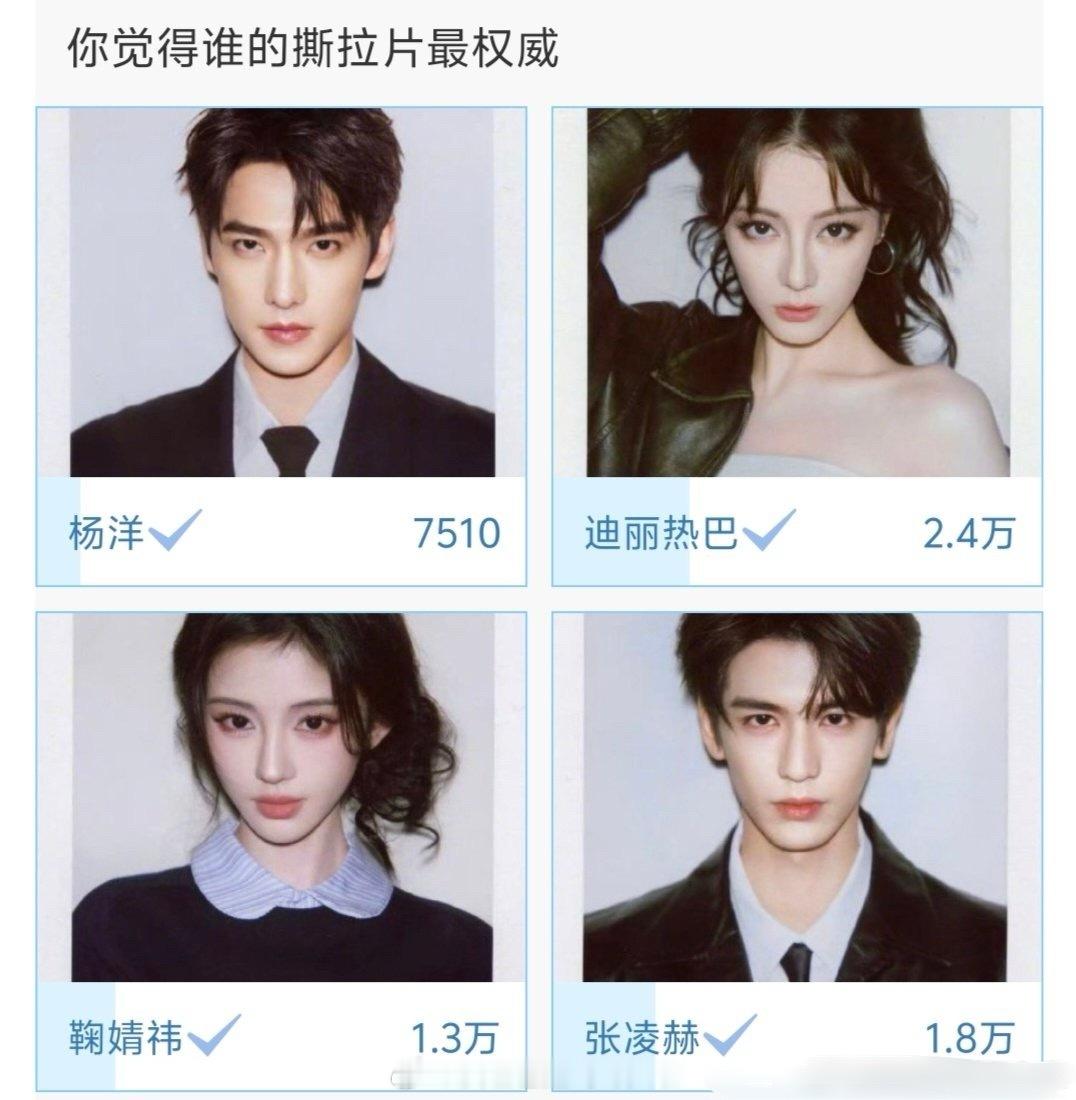 内娱4张权威脸同框了你赞同哪个版本？A：杨洋、迪丽热巴、鞠婧祎、张凌赫B：Ang