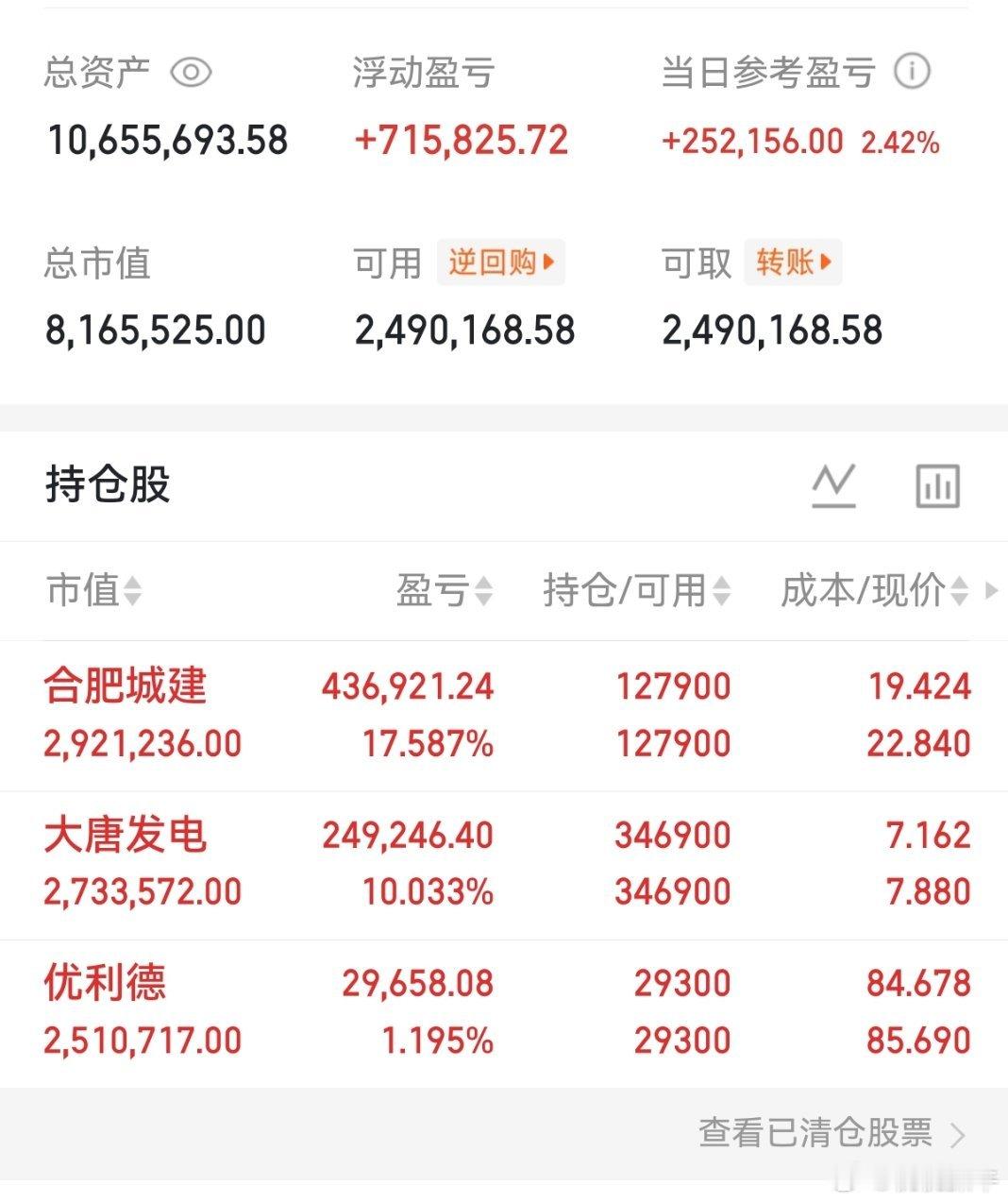 桃桃实盘解析合肥城建：按照周末人气桃桃预期是秒板或者是一字涨停，假设不符合预期龙