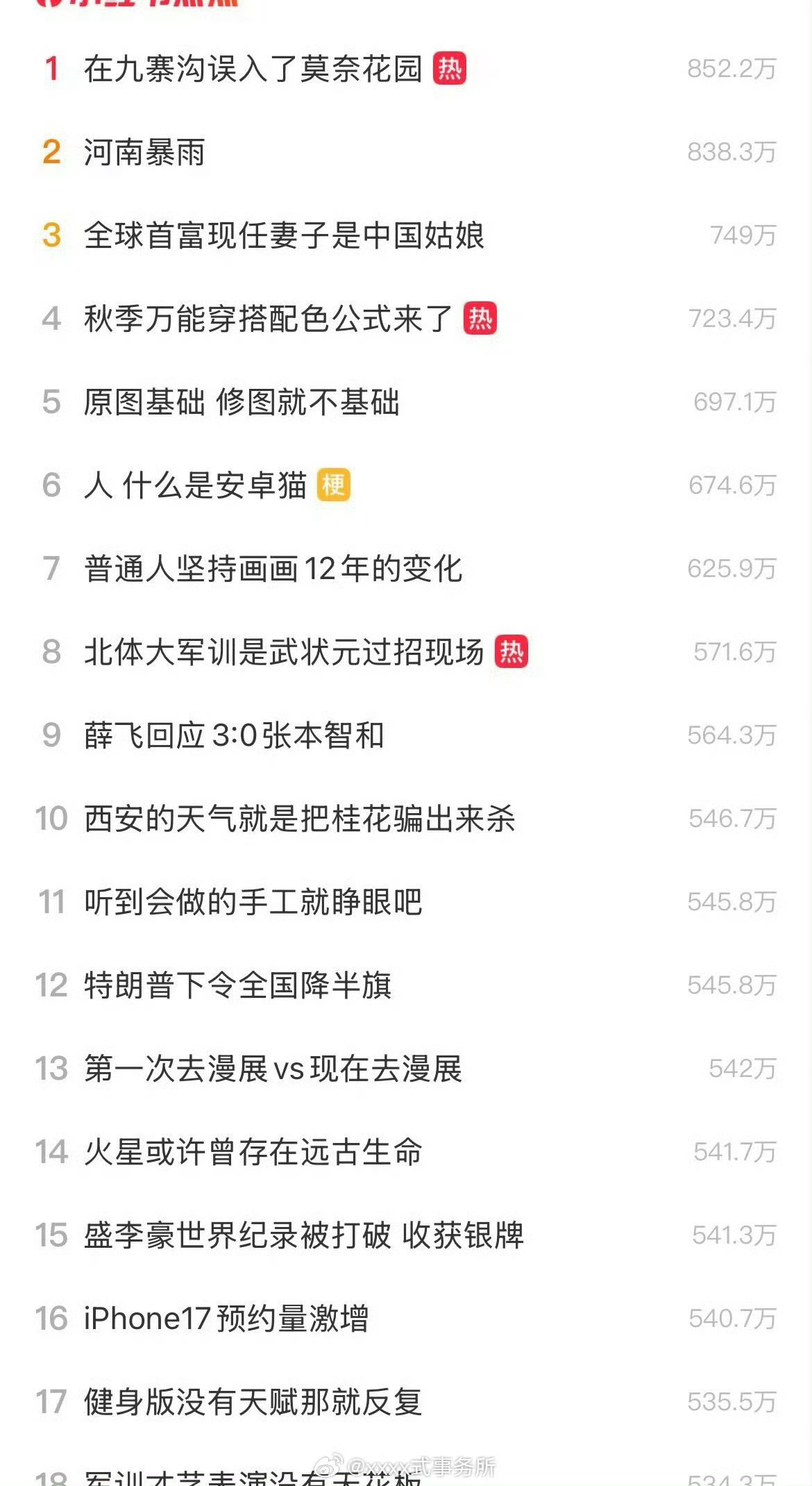 🍠热点没有明星了诶​​​