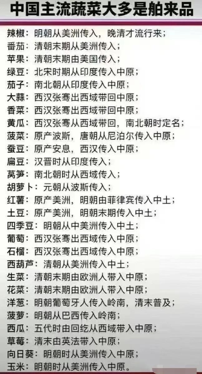 中国主流蔬菜大多是舶来品！注：信息源自网络，仅供参考！