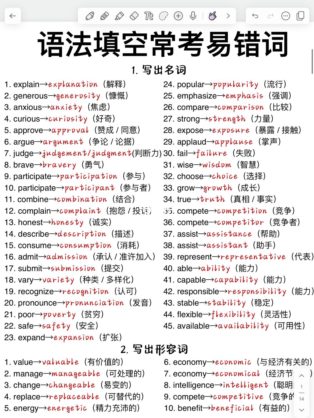 刷三遍！语法填空满分！直接蒙对题！太强了！