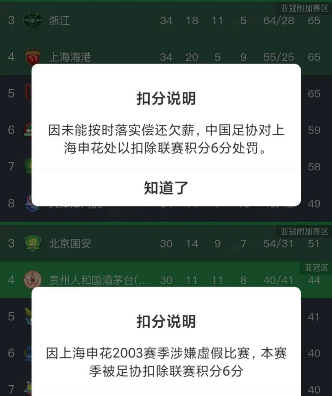 每次反赌打假，上海申花都是被罚最重的
