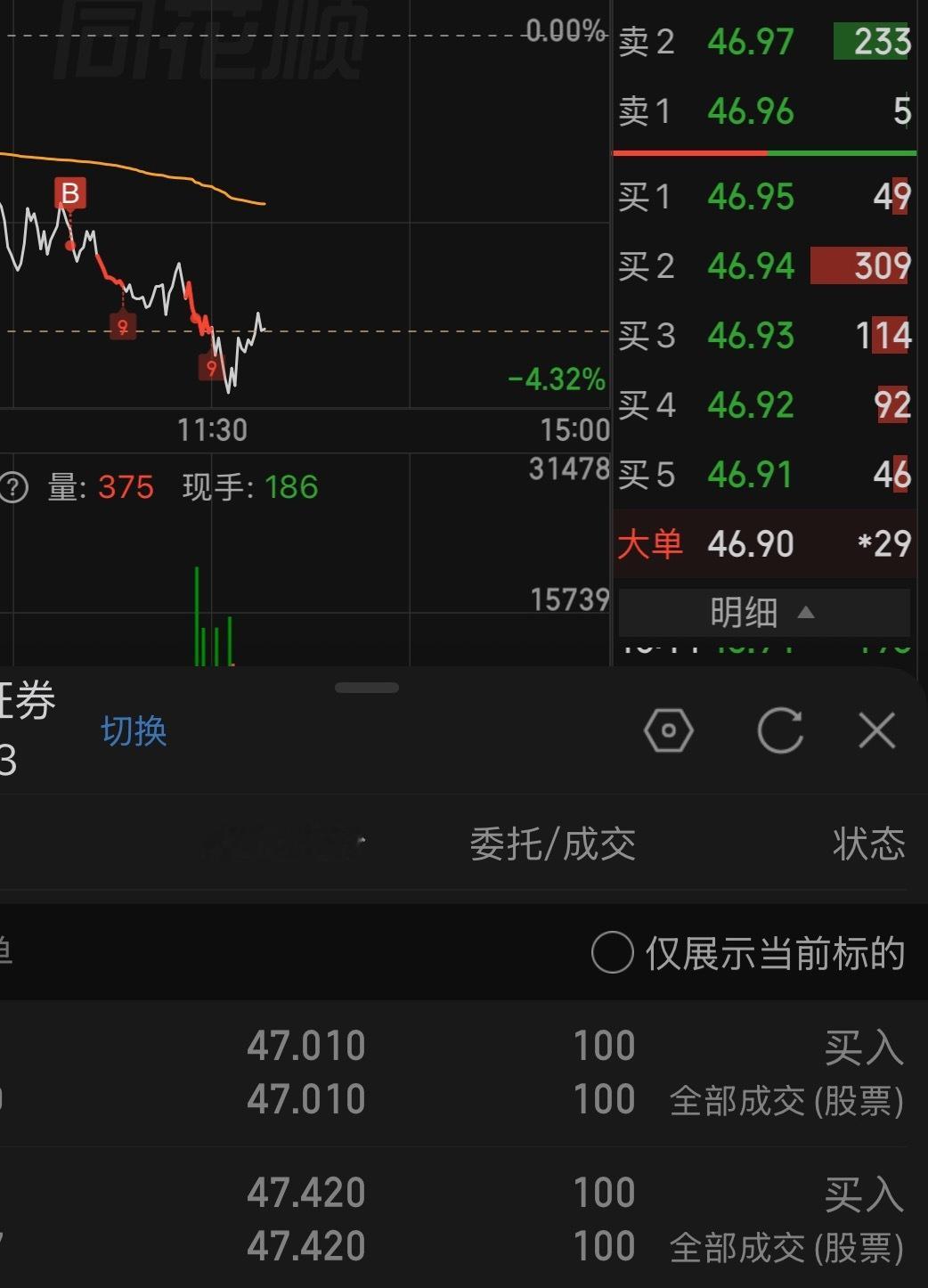 为国护盘的至暗时刻