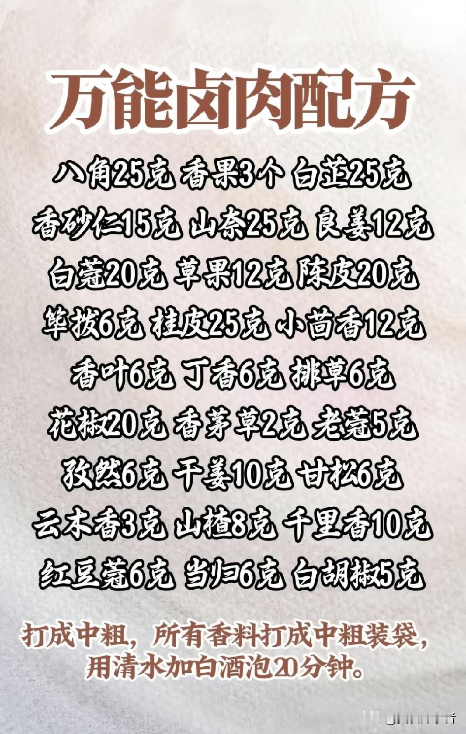 卤肉时香料精准配比重要吗？答案藏在这锅卤味里卤肉，这道传统美食，承载着无数人的