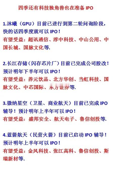 科技独角兽IPO倒计时，快来抓住机遇！​​​