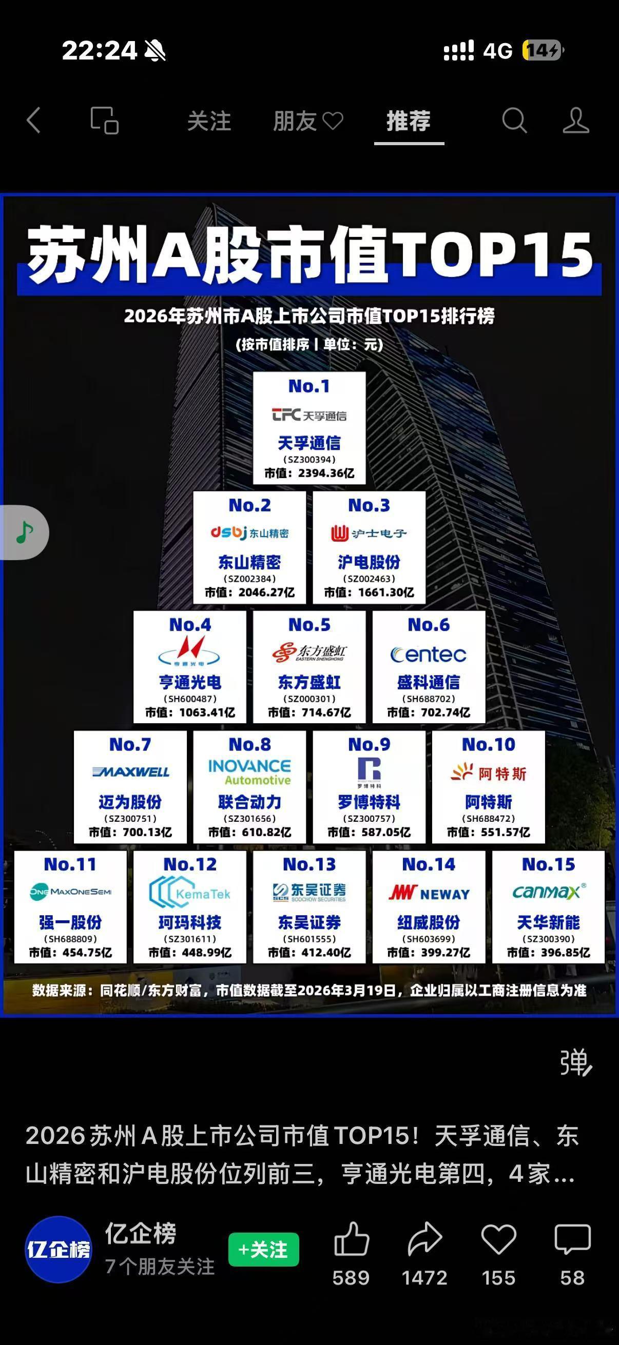 真是大无语，炒完苏州，又扩散到江苏。