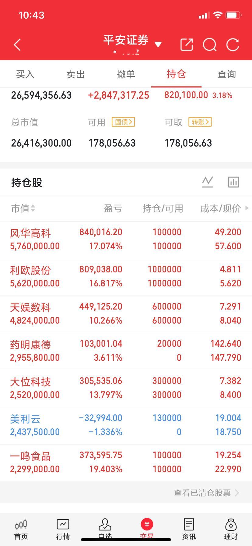 兄弟们，所有操作都在这，看图说话！