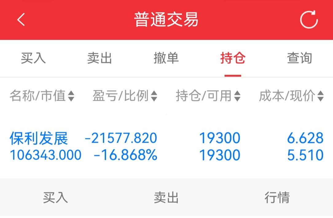 保利发展从8.13开始建仓，下跌过程中持续补仓，目前持仓成本是6.62，感觉已经