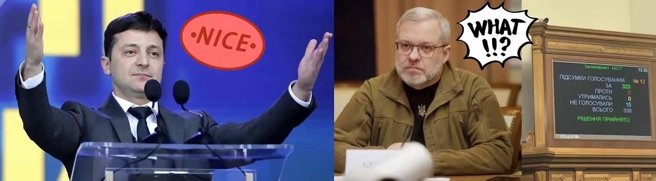 就在刚才乌克兰方面宣布了！​11月20号，乌克兰议会一口气投了323张赞成票