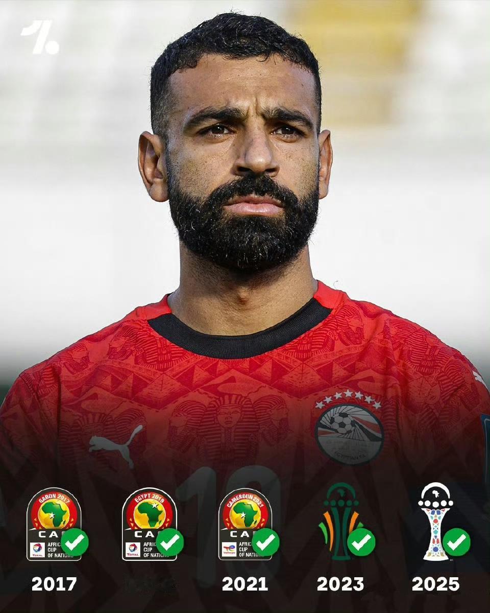 萨拉赫在五届非洲杯进球，有没有希望成为非洲第一球星？在非洲跟他一个级别的很少