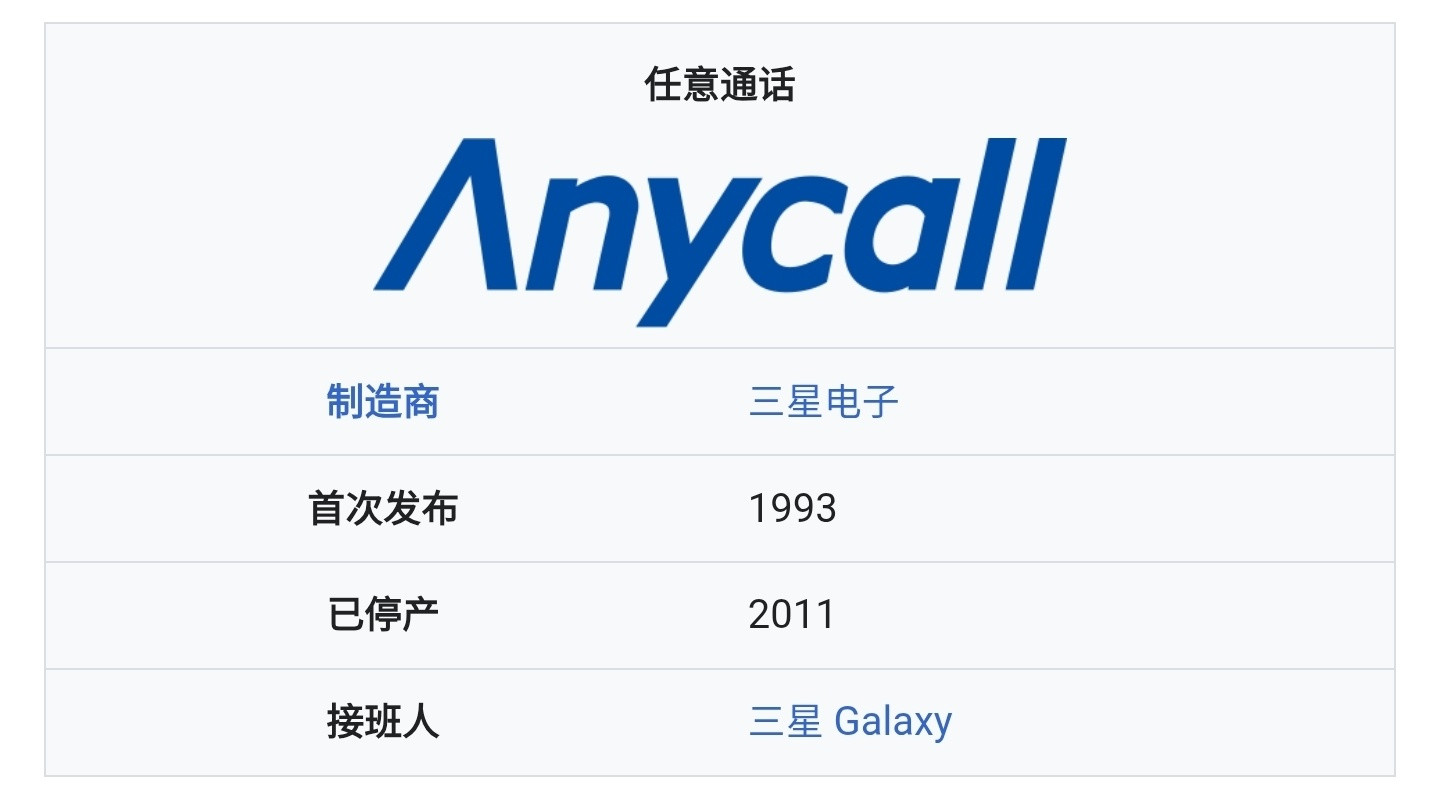 我给我自己普及一下三星Galaxy的前身Anycall（韩语：애니콜）是韩国