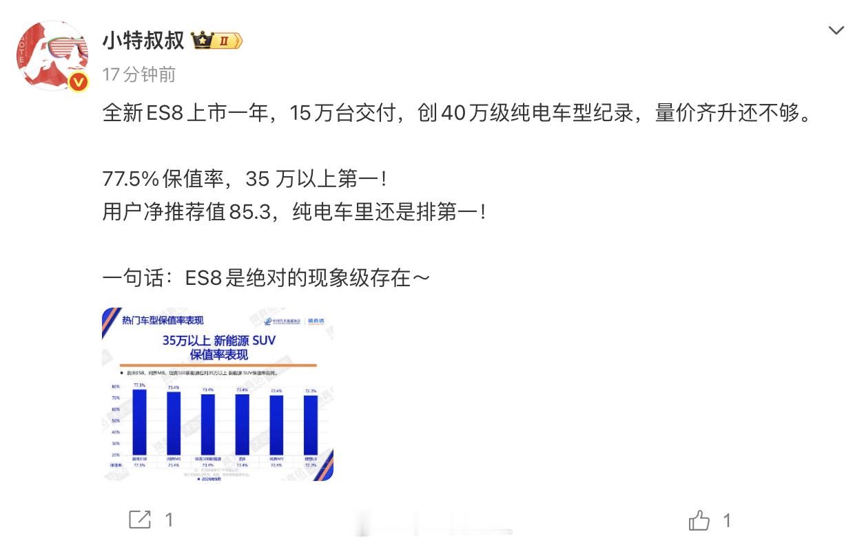 在说蔚来ES8超神这类大车市场，现在看就是10万的市场，之前有一度在5-6万蔚