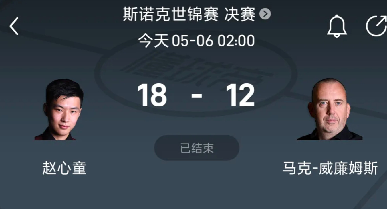 赵心童夺得中国球员斯诺克世锦赛第一冠！丁俊晖哭晕在厕所！众所周知，丁俊晖在台坛也