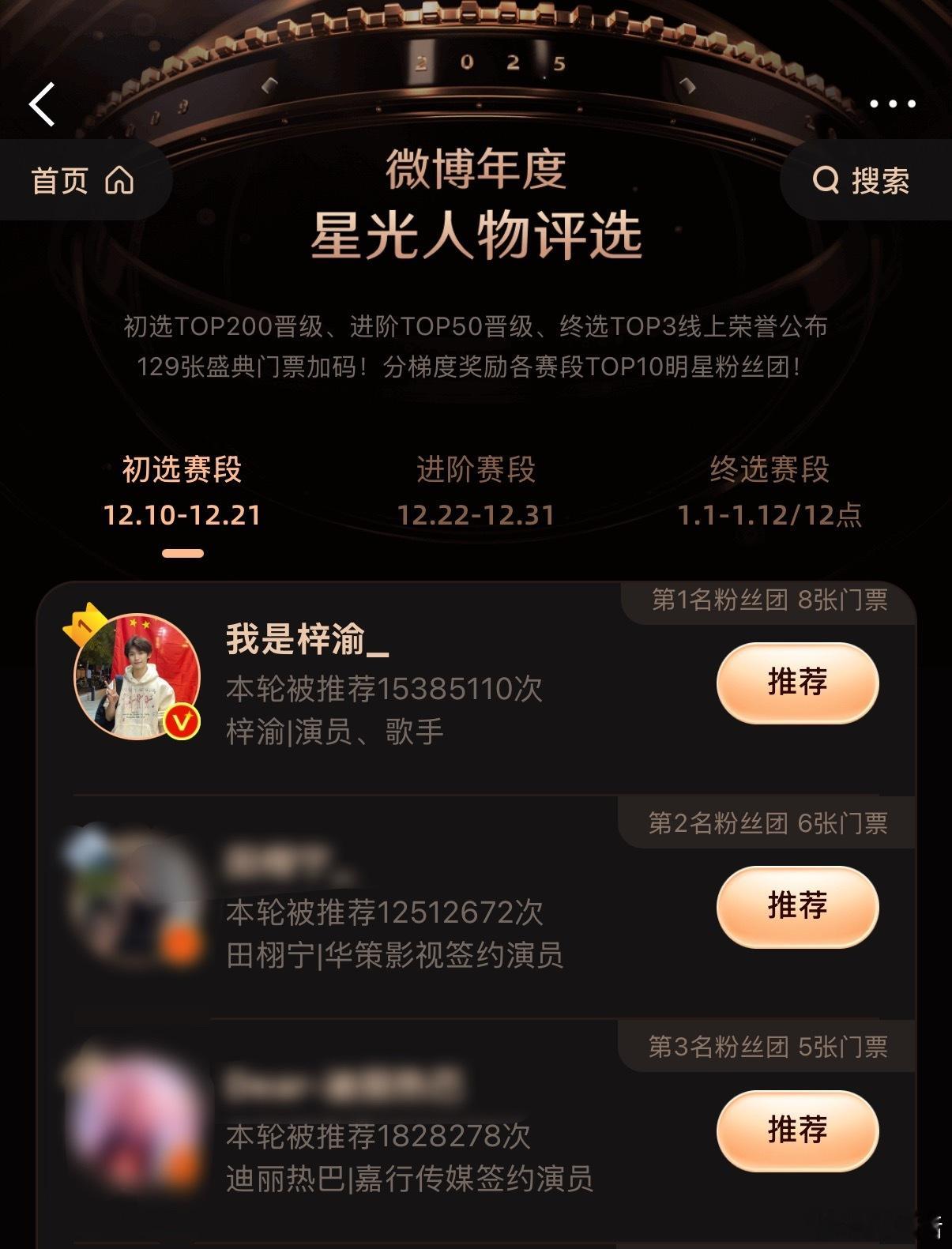 梓渝星光人物初选赛推荐值破万1000万微博年终各项盘点榜单，梓渝都登顶了：🏆