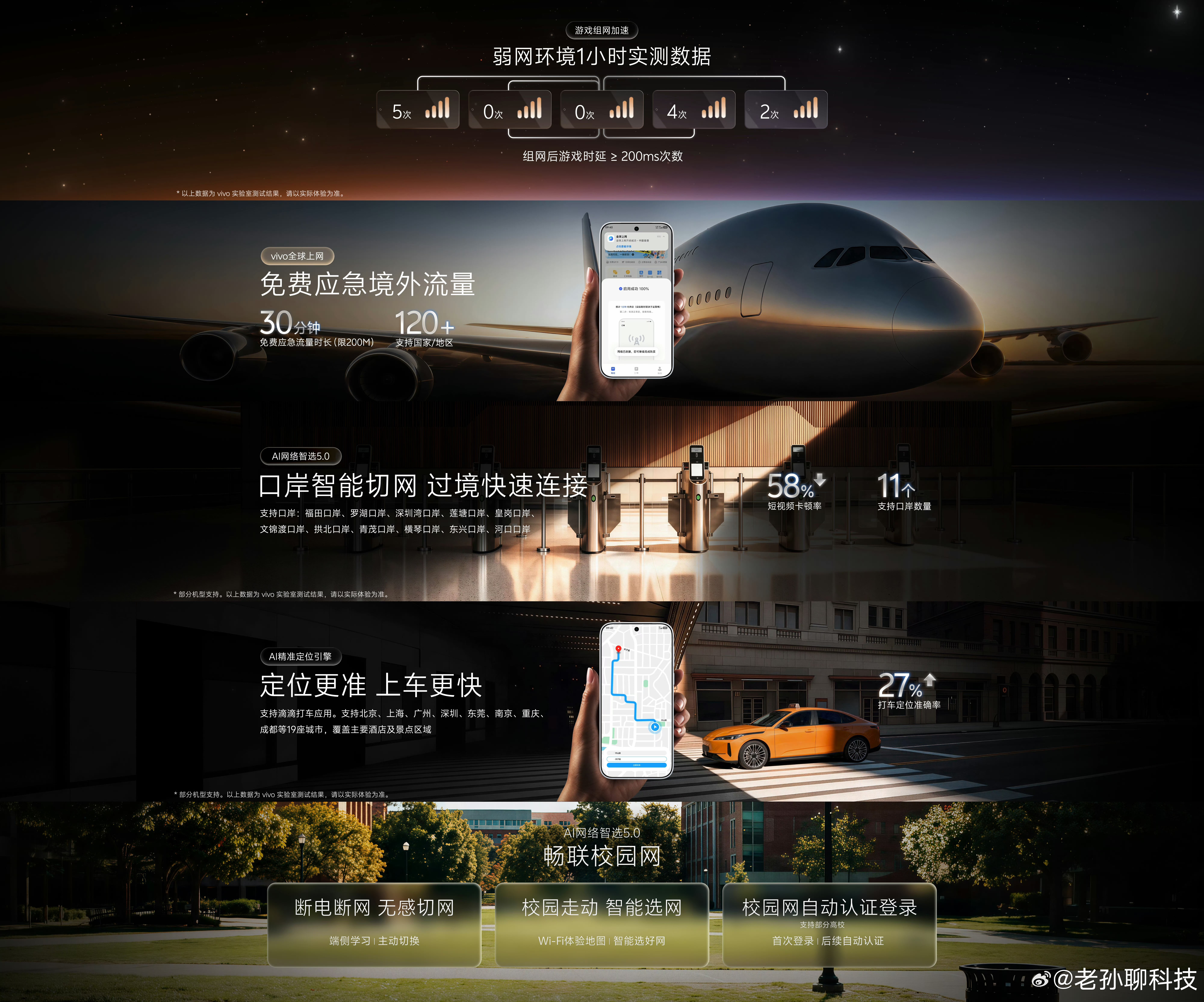开黑遇到有人信号差最影响团战，OriginOS7游戏组网加速让网络更好的手机协同