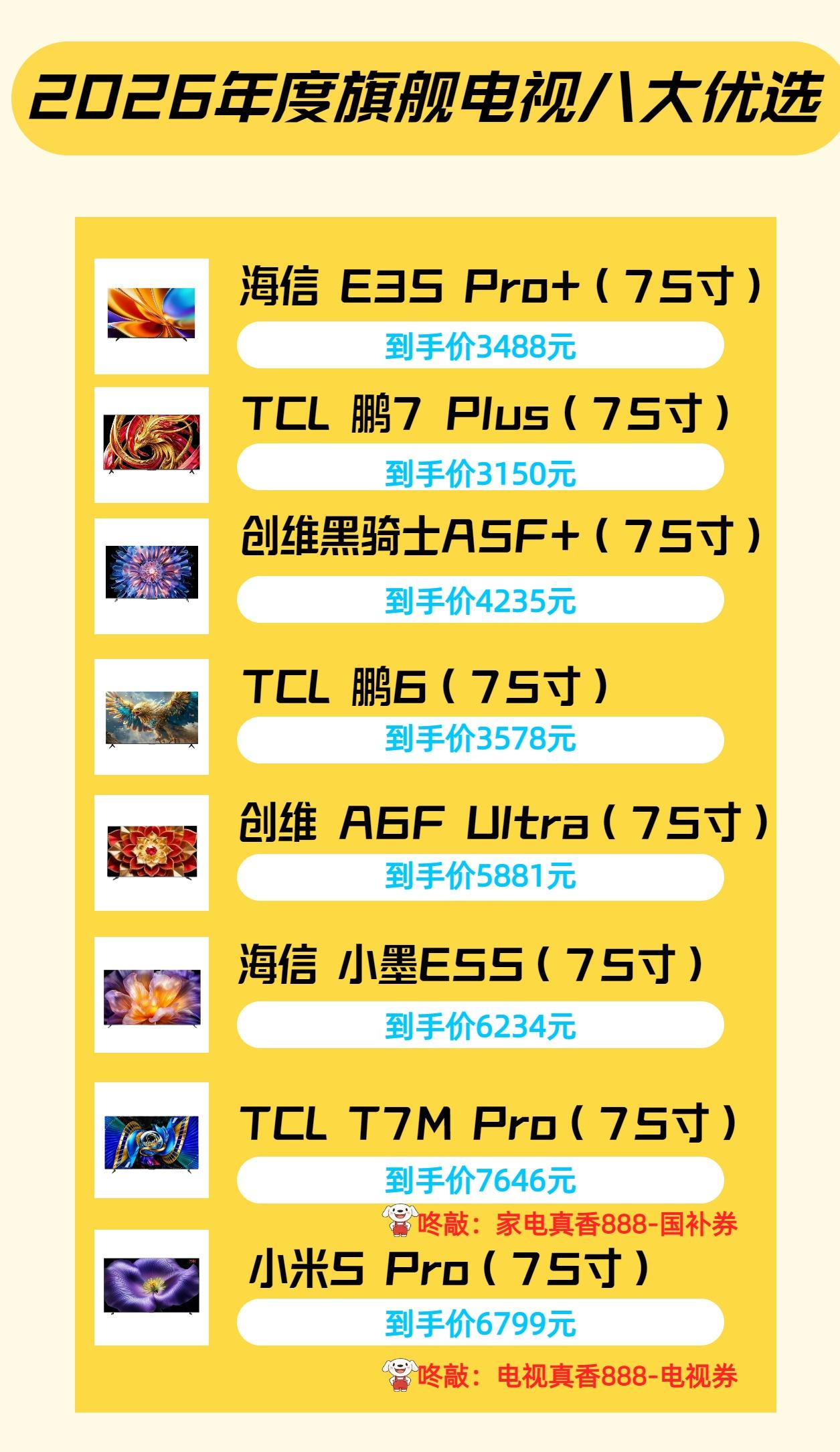 电视8月销量榜单出来了！别瞎选电视机了，跟着销量榜单和好评来没问题电视机推荐电