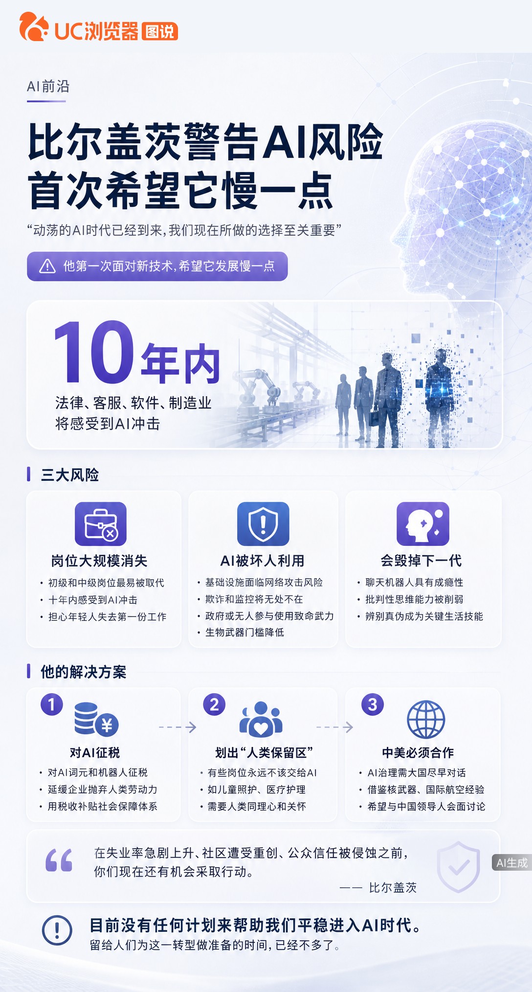 比尔盖茨发长文改口，首次希望AI慢一点。他警告初级岗位或十年内被取代，还提议对AI征税、划出人类保留