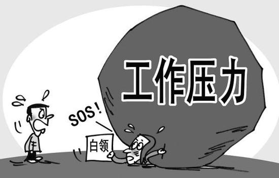 人在重庆,工作压力大抑郁,哪里能看 抑郁症