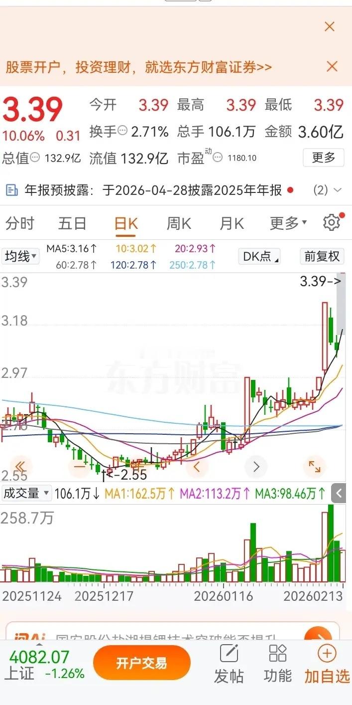 今天A股最大的锦鲤，无疑是手握这只标的的投资者。一觉醒来便喜提年终重磅大奖，个股