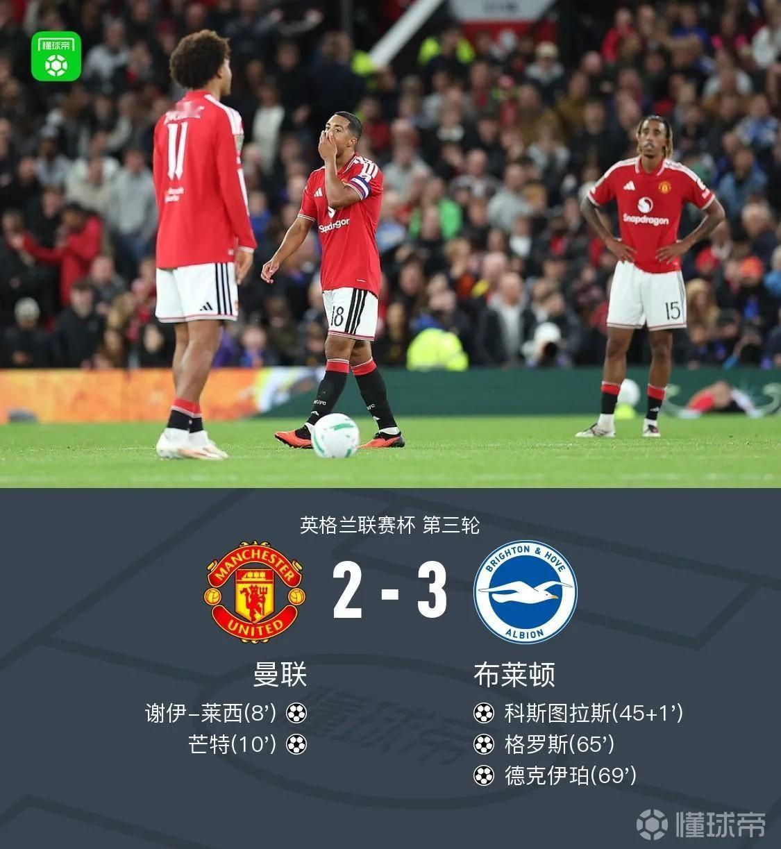 联赛杯没了，曼联距离四大皆空进了一步。上赛季英超成绩好，因为单线作战。本