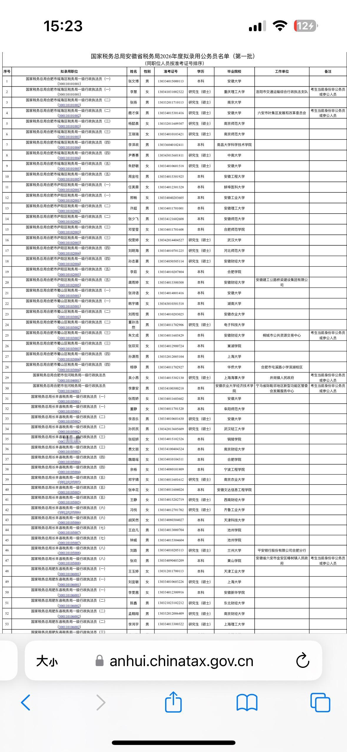 名单公示！安徽国考税务拟录用名单发布📌发布单位:国家税务总局安徽省税务