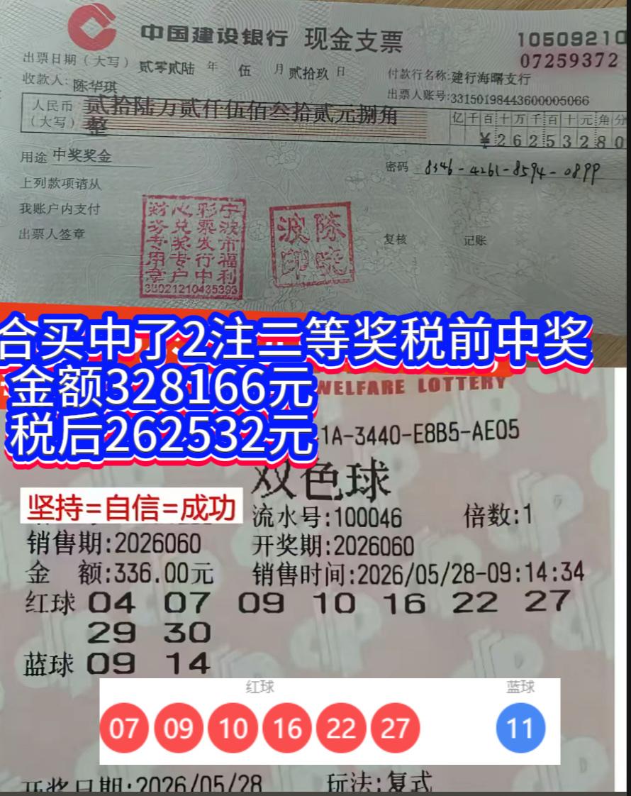 差1号错失头奖！宁波彩友合买中双色球2注二等奖。在双色球2026060期开奖