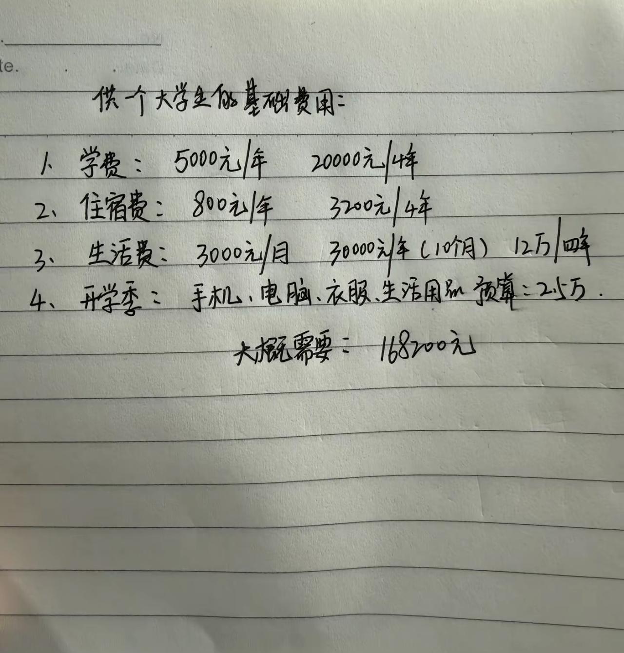 供一个大学生的基础费用：1.学费：5000元/年20000元/4年2