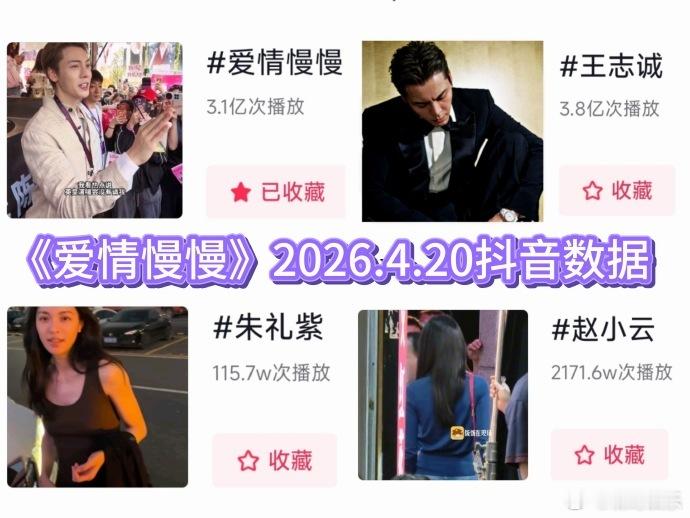 陈伟霆待播剧数据领跑陈伟霆的扛剧能力陈伟霆扛剧能力陈伟霆就是最牛的