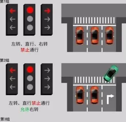 取消红绿灯读秒是为什么？ 其实啊，装不装读秒倒计时，交通部门自己说了算，