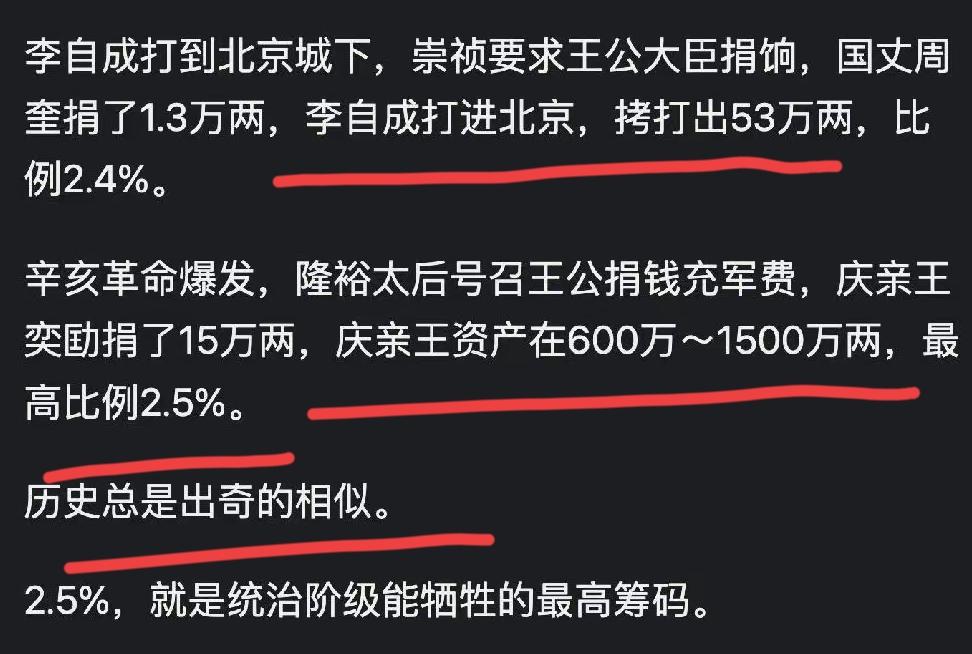 历史总是……