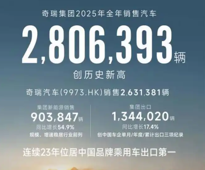 奇瑞收购日产工厂!