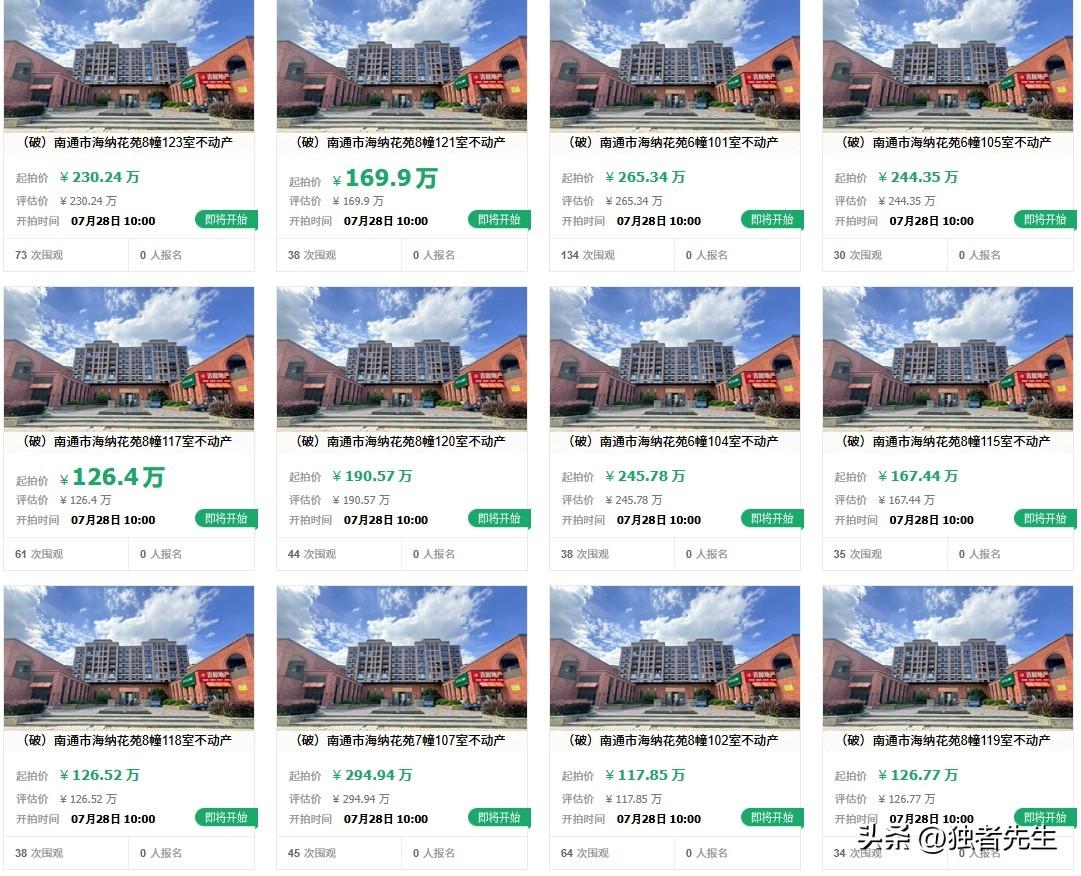 猝不及防！南通千人抢红盘，大批房子被拍卖！刚刚刷到南通楼市情报微信平台：