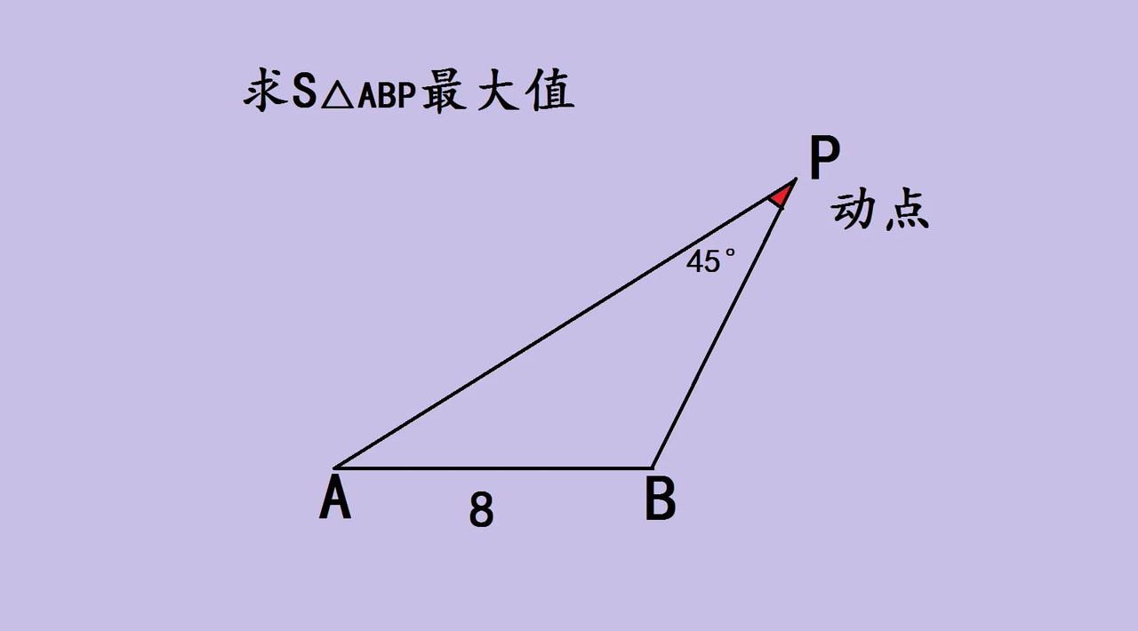 动点三角形面积最值，几何思维大挑战家人们，来看这道超有意思的几何题！已知A