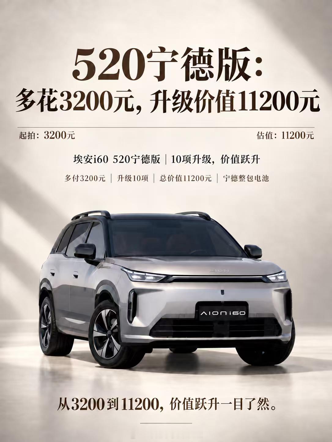 价值感全面跃升，诚意直接拉满！相比530宁德标准版，520宁德版多付3200元，