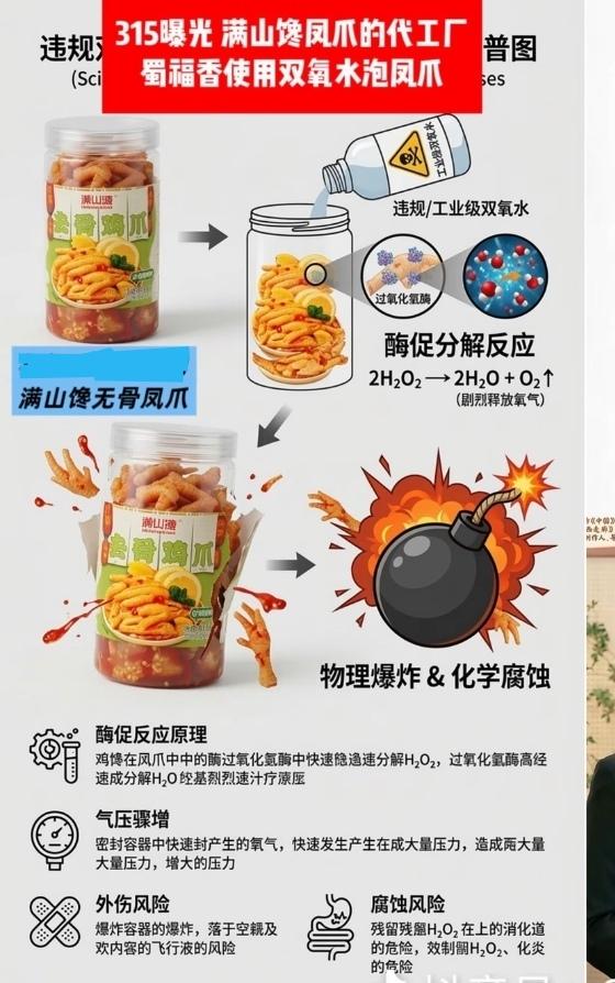 315曝光：触目惊心！鸡爪加工采用双氧水漂白，危害甚大！以下是豆包和网友分析的