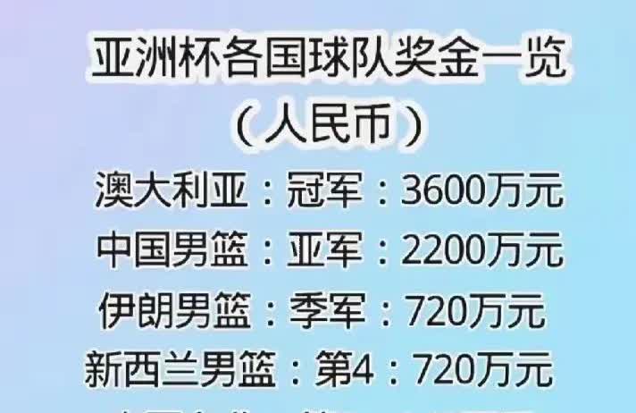 一分值1400万​其实不然​高手过招​就在毫厘之间