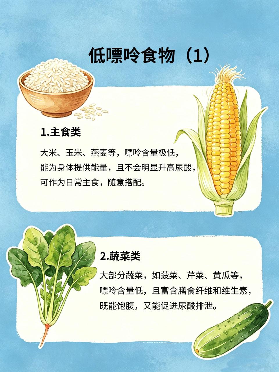 尿酸高要忌口！这些低嘌呤食物放心吃尿酸高的核心是控制嘌呤摄入，很多人担心忌口太