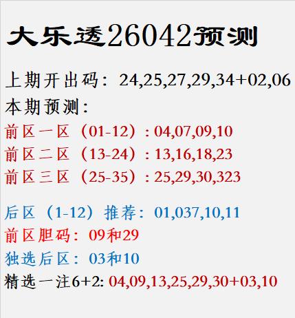 大乐透26042预测上期开出码：24,25,27,29,