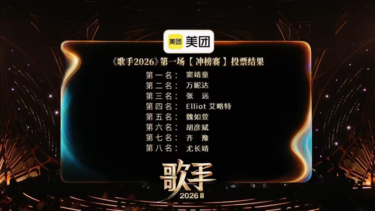 歌手排名合理吗