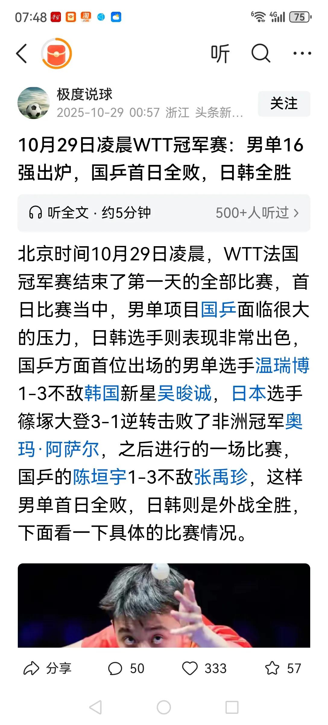 国乒后备力量严重不足。WTT法国冠军赛国乒首日全败，而日韩全胜，就连不输外战的陈