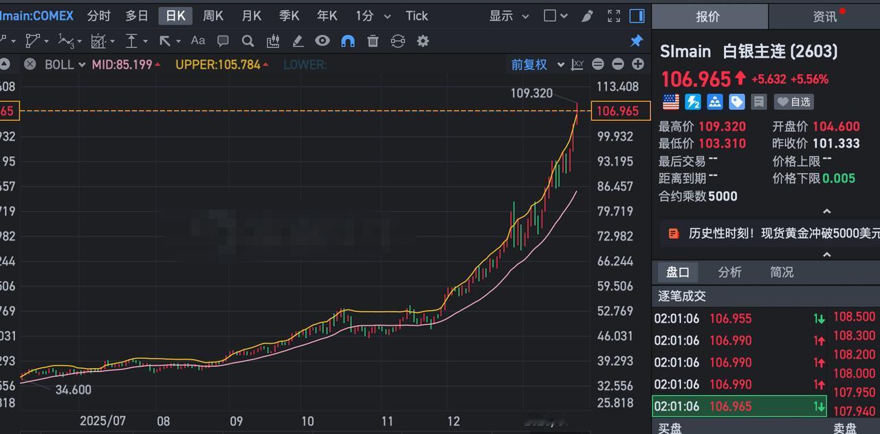 2026年不要随便炒作了，通胀很有可能要飙升了，滞涨可能要来了了首先，国际金属
