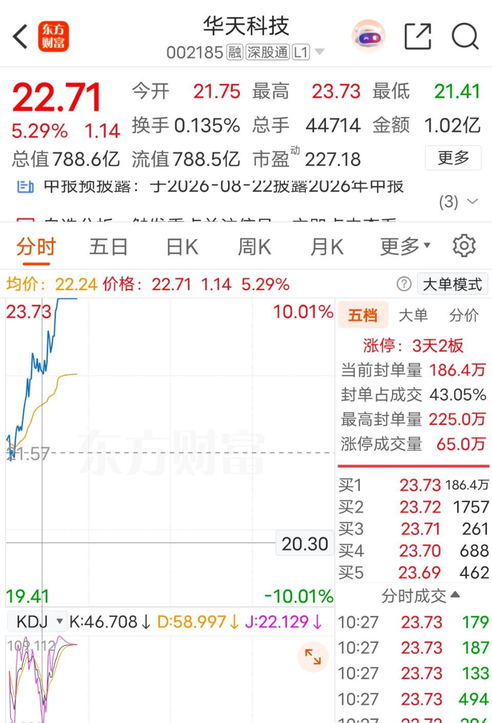 开始修复了