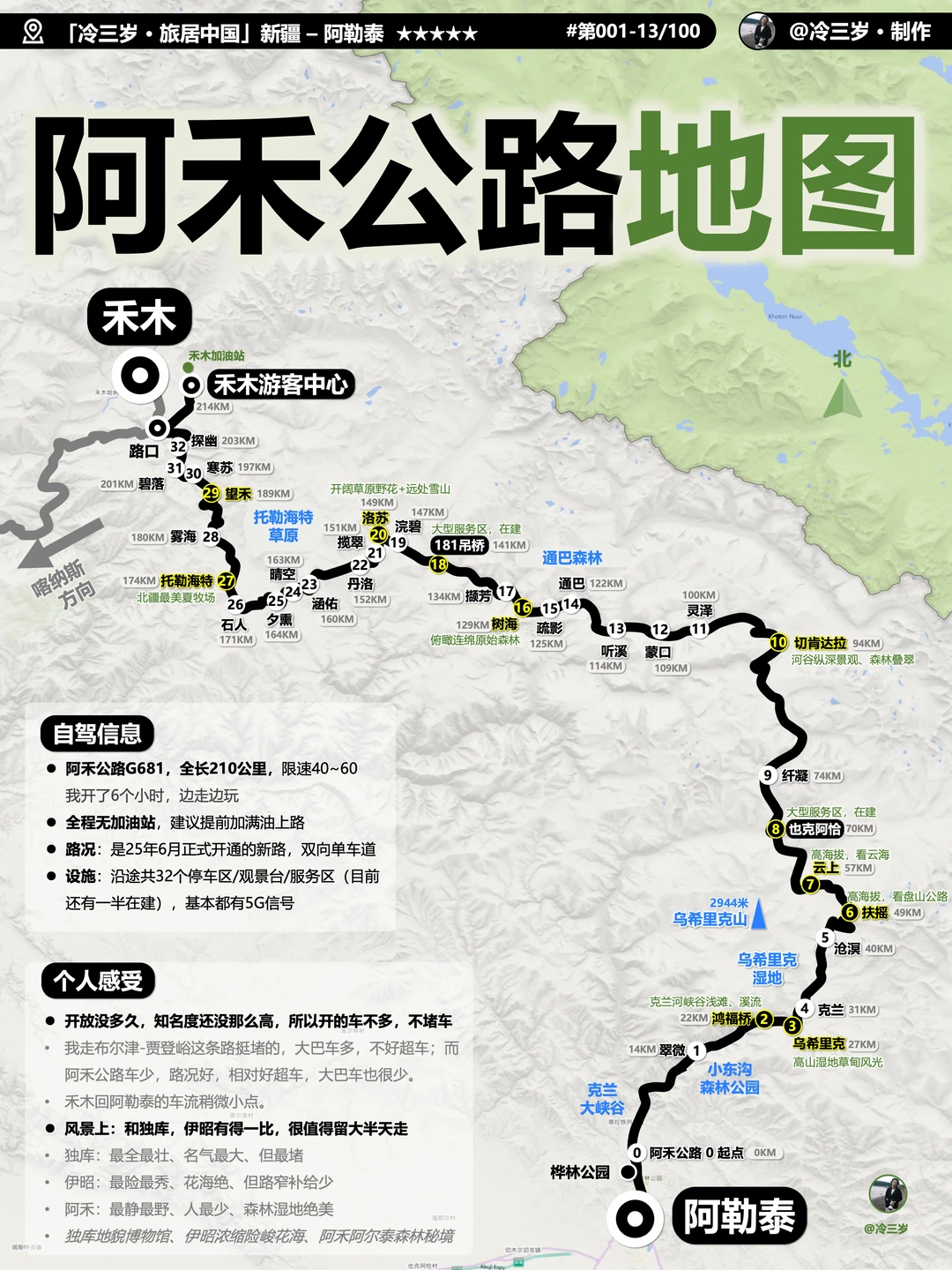 北疆千里画廊：阿禾公路太惊喜了！值得走一趟