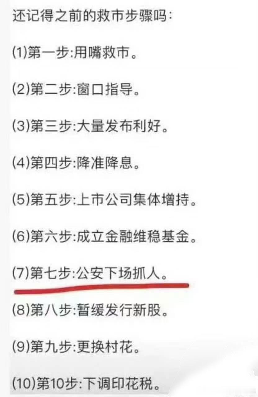 三国名人炒股：-刘备：因重仓猛干，在夷陵之战中输光家底。-诸葛亮：频繁交易，
