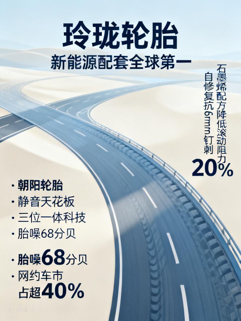 想换国产轮胎，这几个品牌值得考虑。玲珑轮胎是新能源配套全球第一，像特斯拉Mode